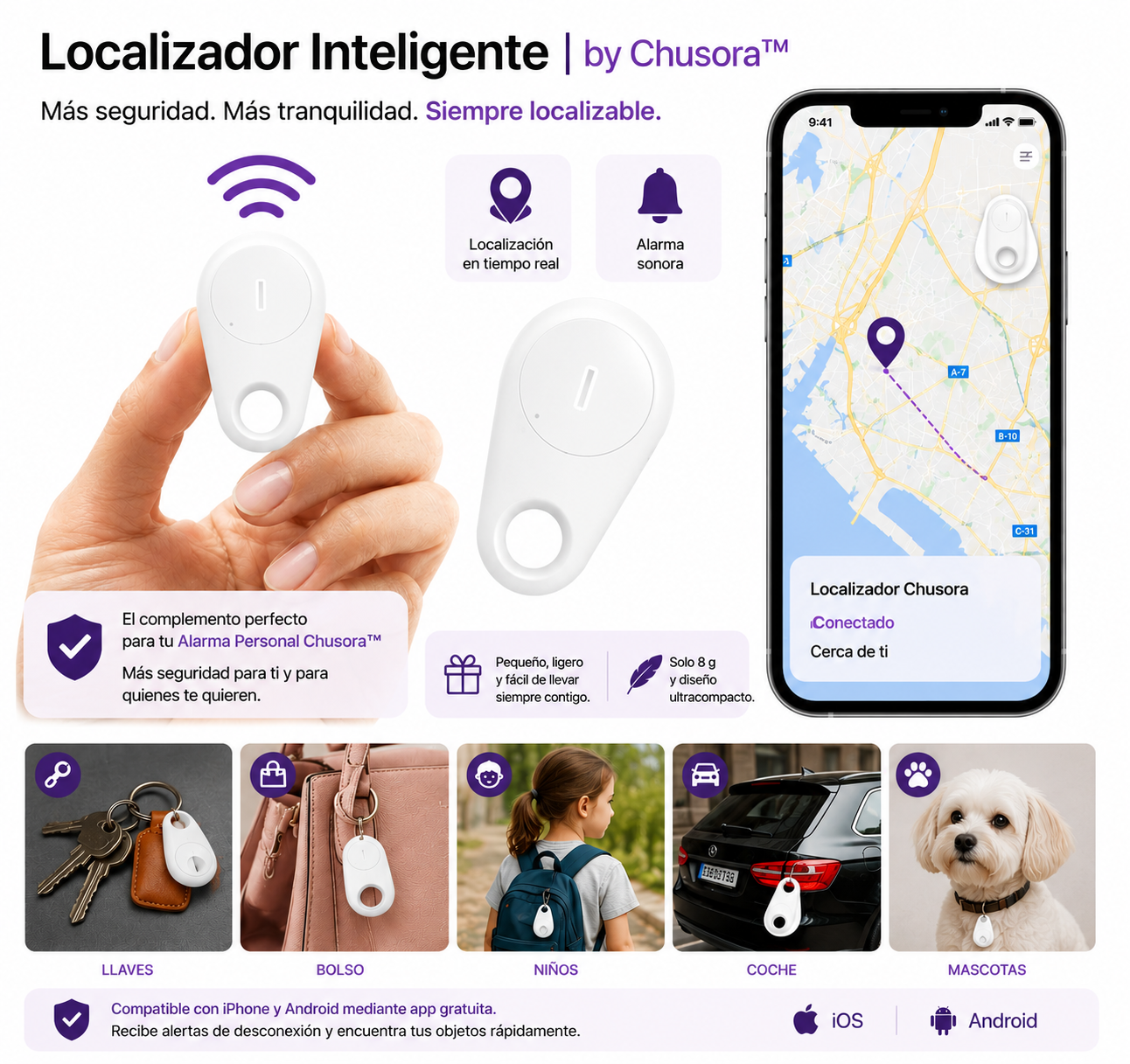 Localizador Inteligente | by Chusora™