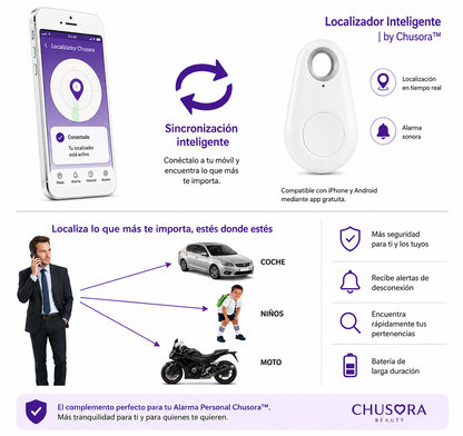Localizador Inteligente | by Chusora™
